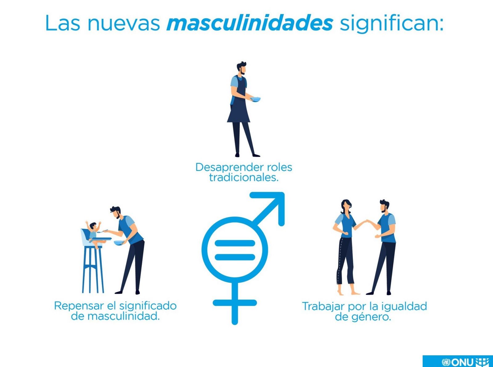 Nueva edición del taller "Nuevas Masculinidades" 